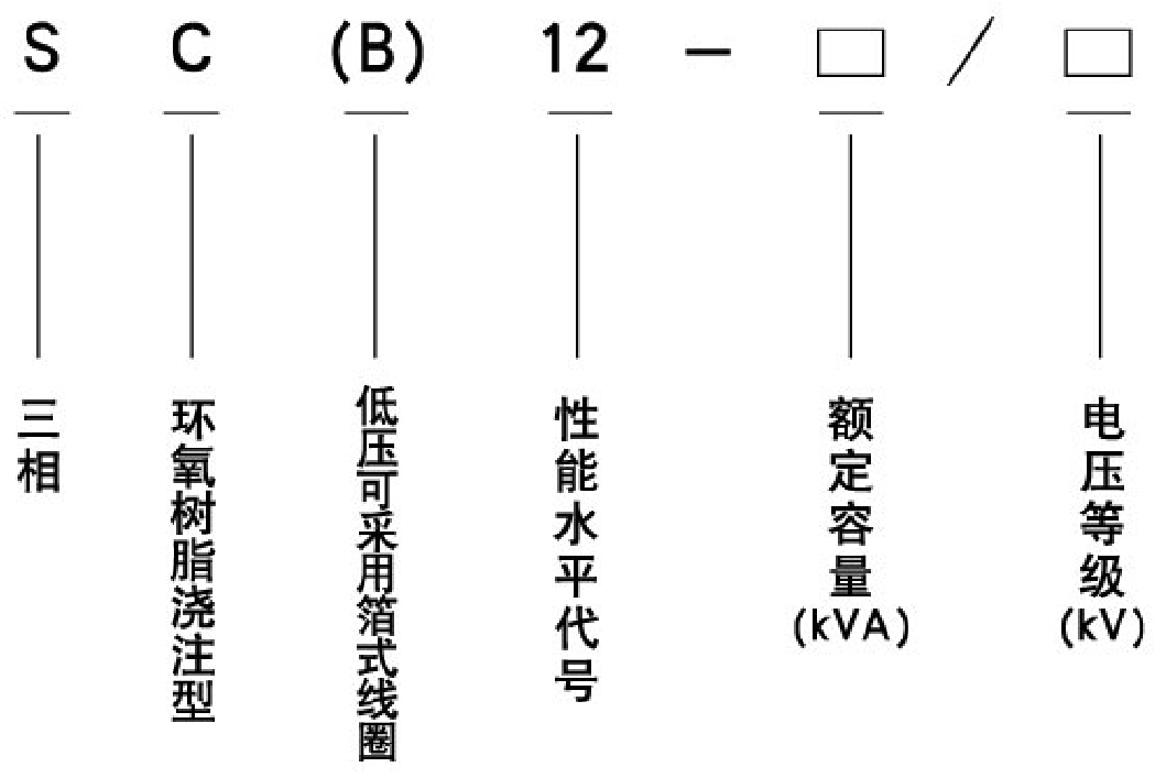 SCB12干式變壓器型號