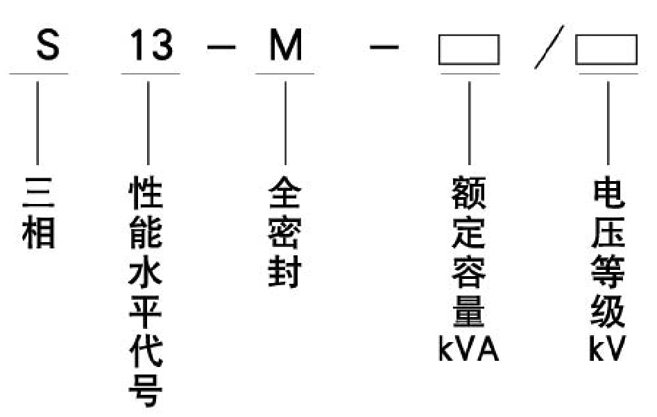 S13油浸式變壓器型號