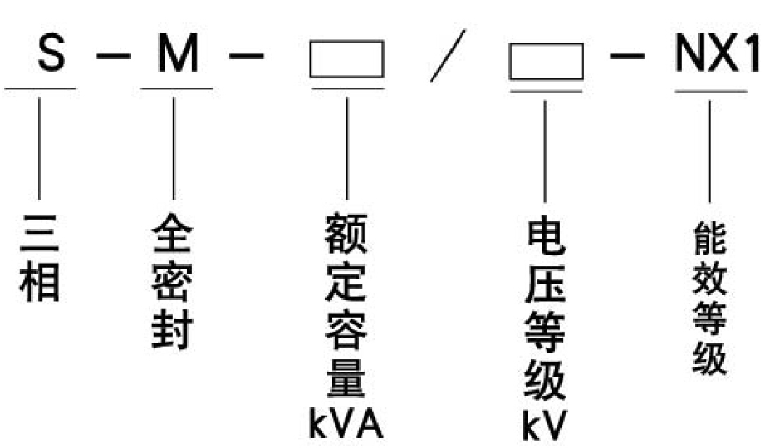 能效一級油浸式變壓器規格