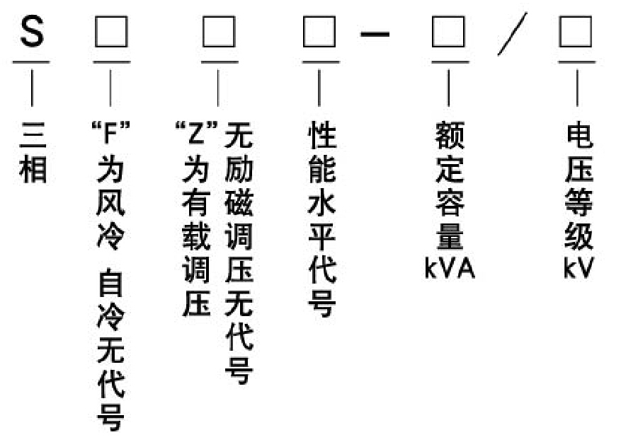 35kV級油浸式電力變壓器規(guī)格型號