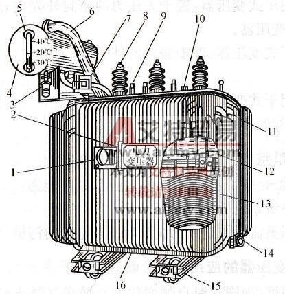 油浸式變壓器部件結(jié)構(gòu)圖.jpg