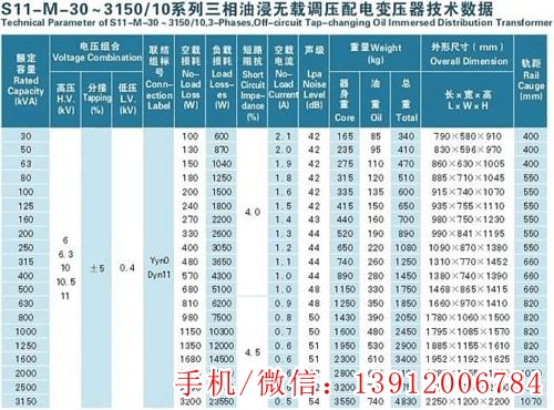 箱式變壓器型號規(guī)格表.jpg