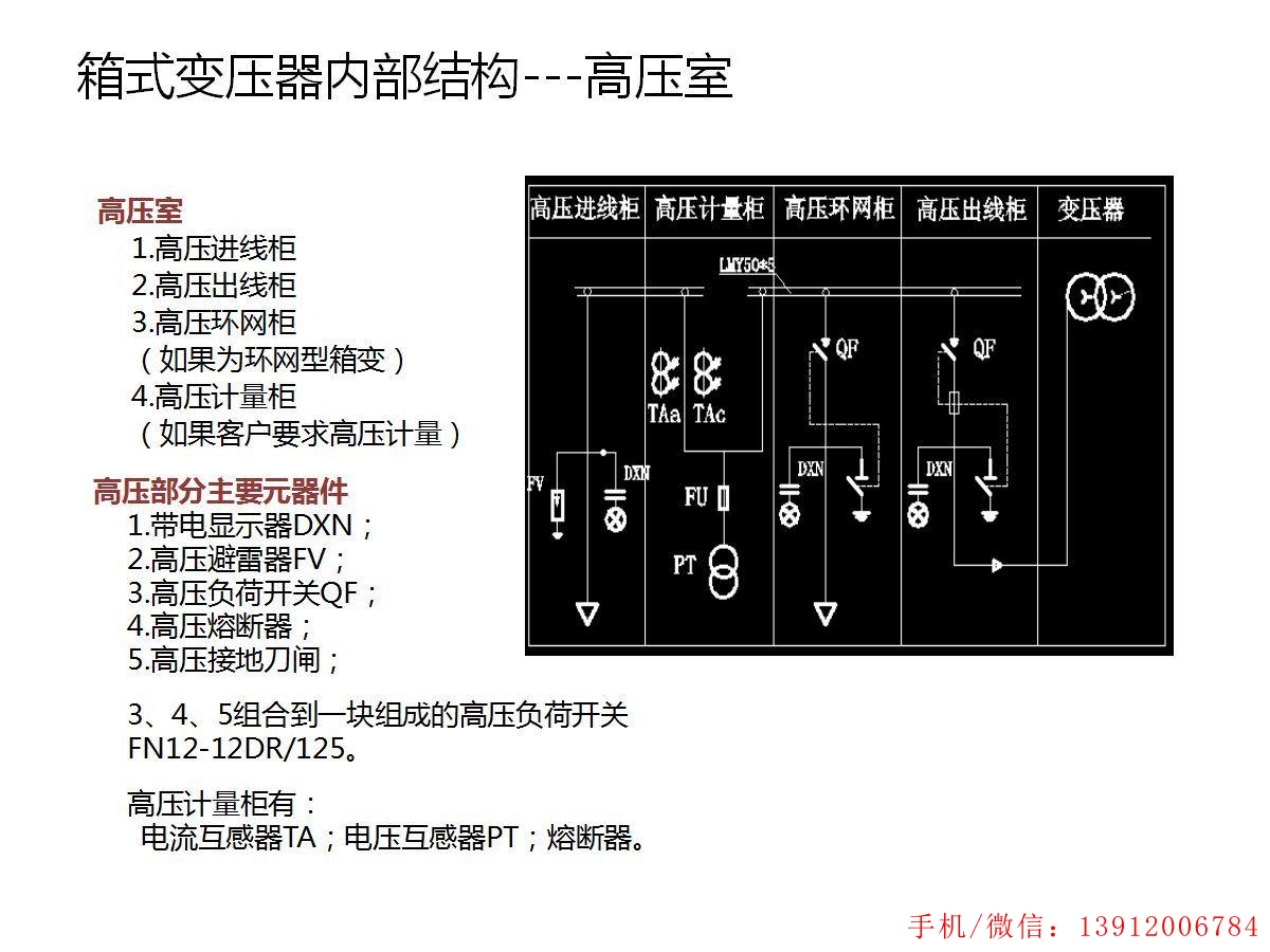 箱式變壓器內部結構配電柜.jpg